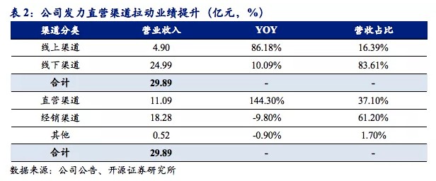 深度解析白百何個人資產(chǎn):從演藝事業(yè)到財富配置的全面視角