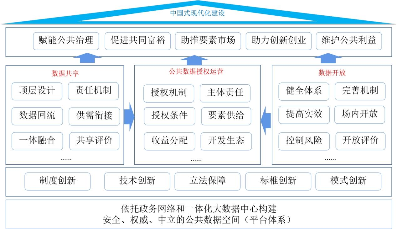 未來回聲：一場關(guān)于2025新澳正版免費(fèi)資料大全的跨界對(duì)話