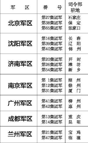 中國人民解放軍61302部隊(duì):深度解析與多維透視
