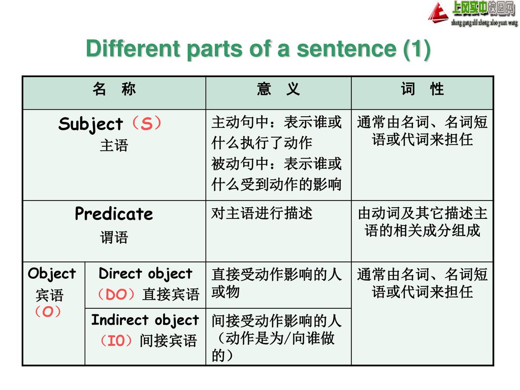 新奧今晚開一肖一特講解詞語(yǔ)：深度解析與高效信息傳達(dá)實(shí)用技巧
