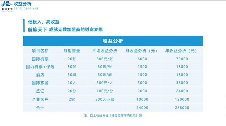新澳2025年天天開好彩大樂透:深度解析每日好運的理性策略與前瞻思考