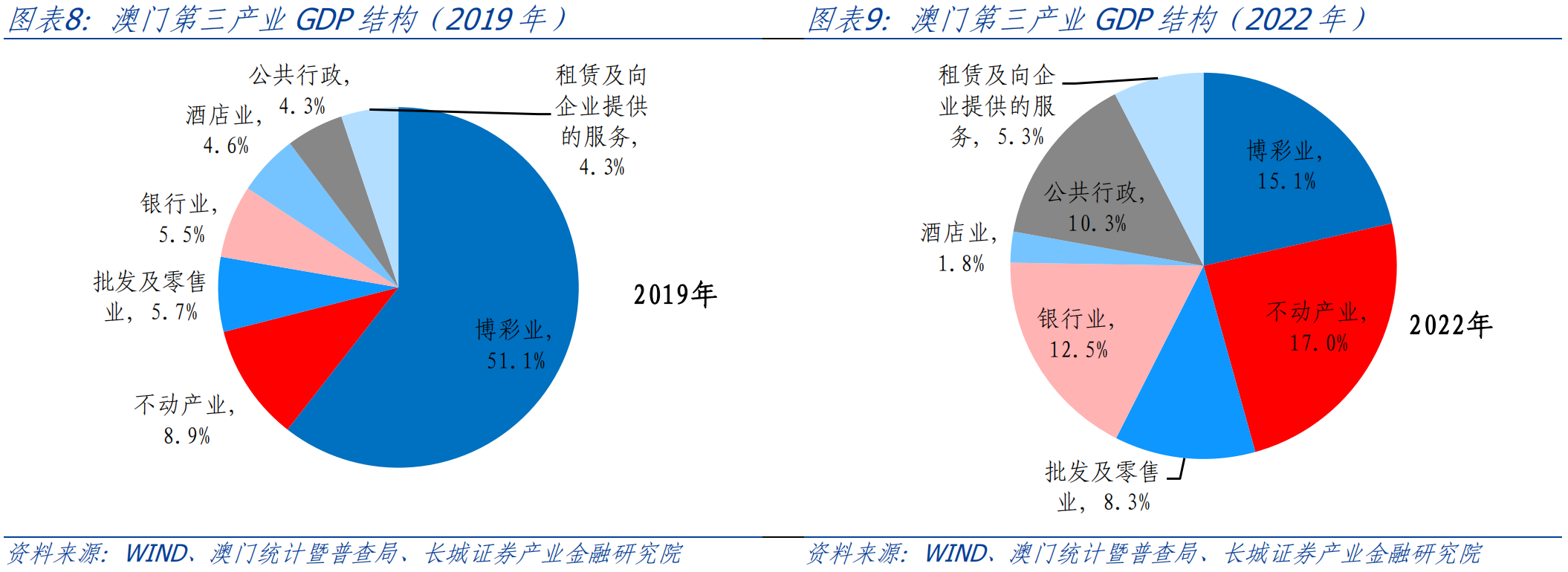 澳門奇遇:揭秘“澳門管家一特一中”的深海策略與定制之道