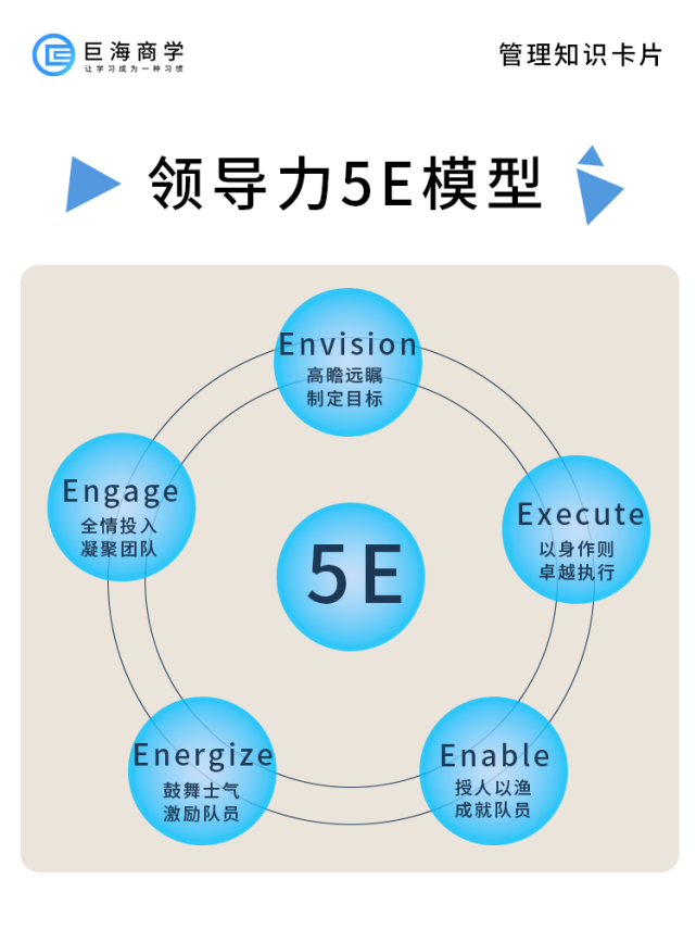 77777788888