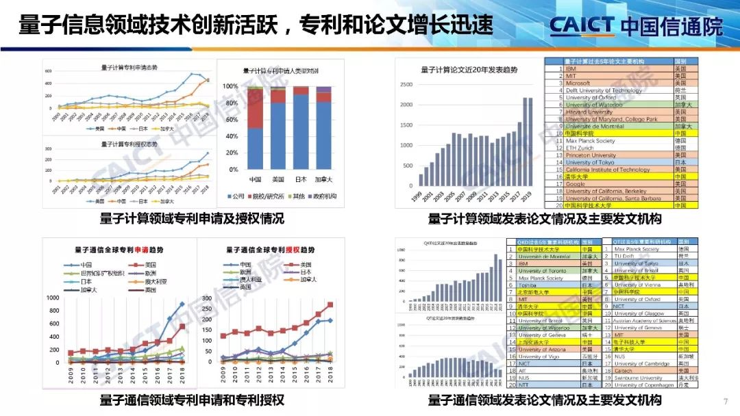 新奧天天精準資料大全:深度解析與超實用獲取指南