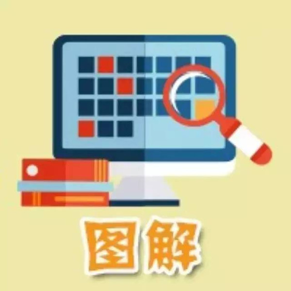 新澳2025澳門期期準:深度解析與未來趨勢全攻略