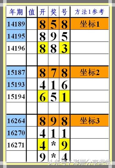 搜索引擎優(yōu)化