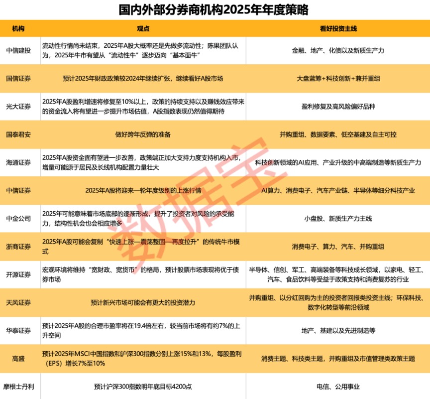 2025新澳天天開(kāi)好彩:深度解讀與運(yùn)勢(shì)把握全攻略