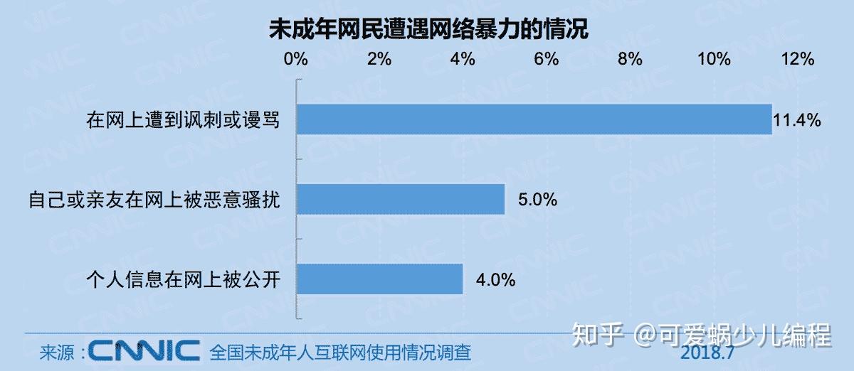 7777888888免費(fèi)四肖:深度解析網(wǎng)絡(luò)信息陷阱與安全識(shí)別指南