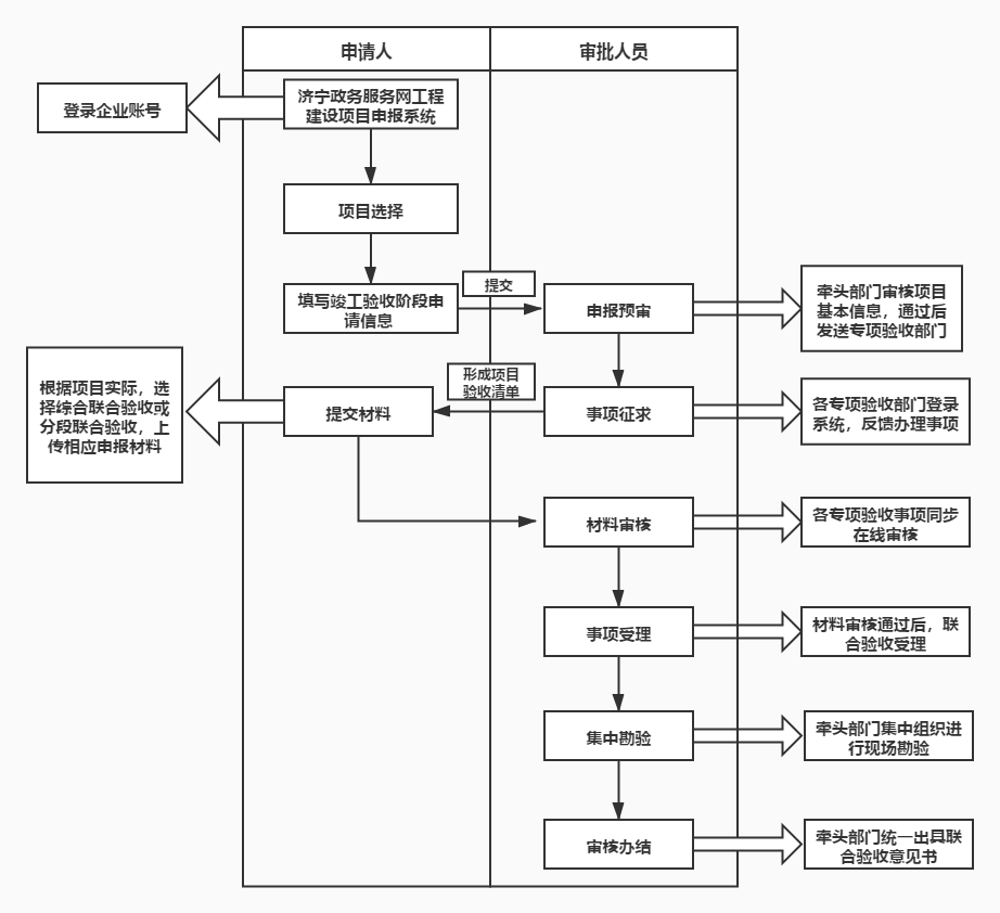 精讀趙立堅為什么會突然掉了:深度解析其職位調整背后的常態(tài)化考量