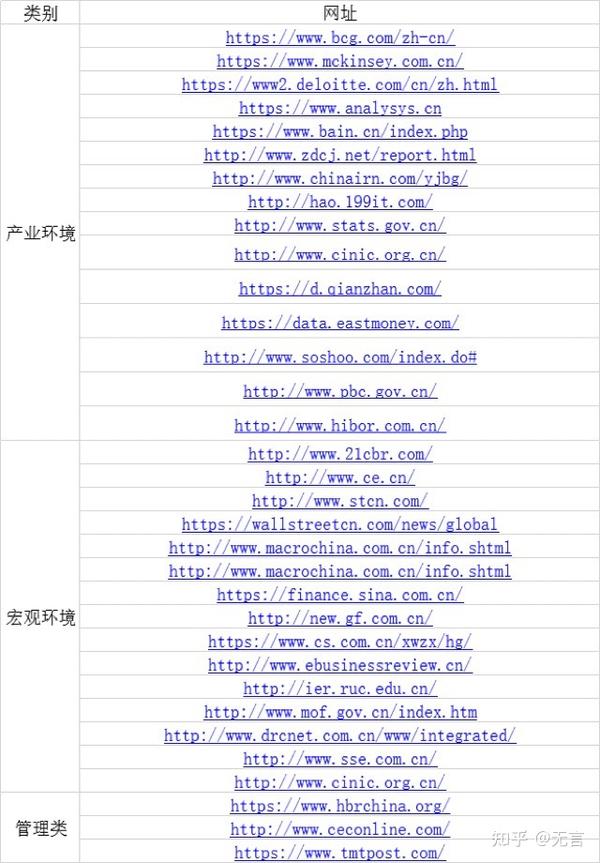 免費公開資料大全：超實用知識寶庫深度解析，助你高效獲取信息
