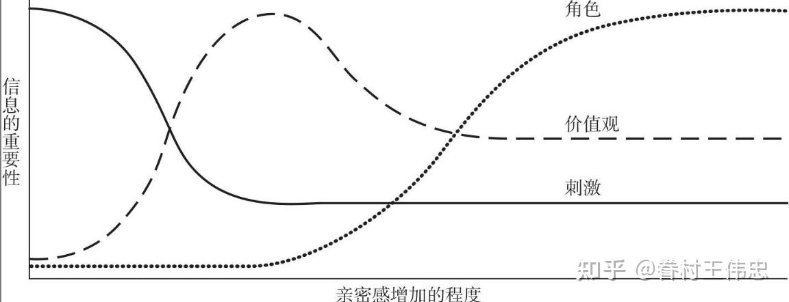 深度解析陳偉霆正緣特點(diǎn):揭秘國(guó)民男神擇偶觀的內(nèi)在邏輯