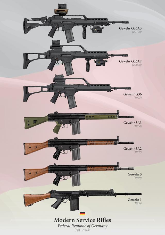 揭秘德國(guó)最可怕的十大武器:從二戰(zhàn)到現(xiàn)代的軍事科技巔峰解析