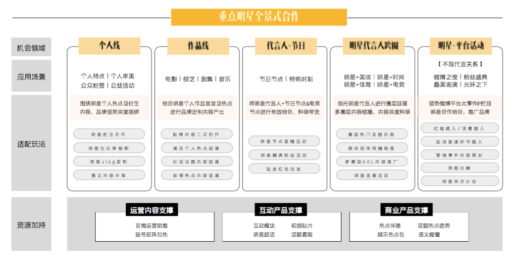 星海奇遇記:當(dāng)我們在探尋“明星資訊站是什么”時