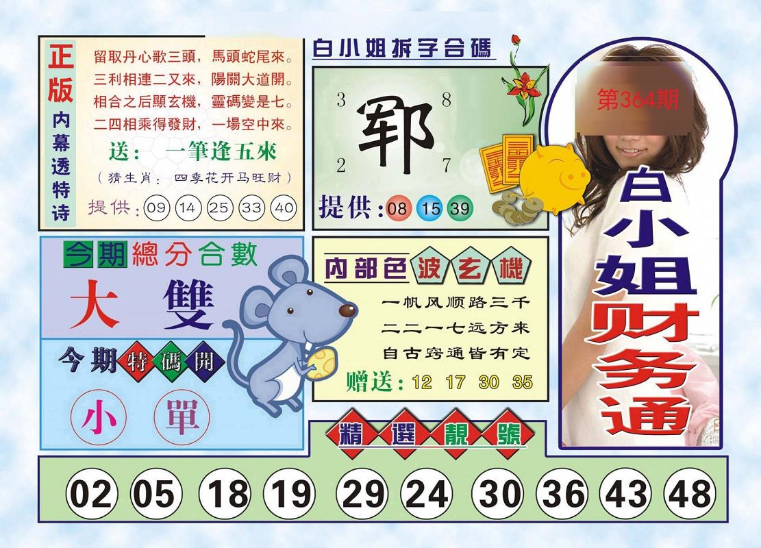 時(shí)空交錯(cuò)下的民間智語(yǔ):林博士探秘白小姐管家婆四肖八碼的社會(huì)回響
