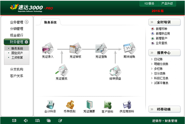 圍繞7777788888管家婆老家:深度解析其核心價值與實戰(zhàn)應(yīng)用