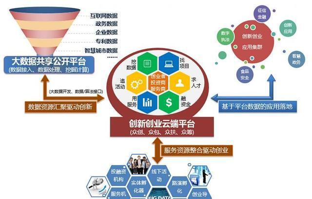 探秘?cái)?shù)據(jù)邊緣:小李與新澳準(zhǔn)資料免費(fèi)提供的奇遇之旅