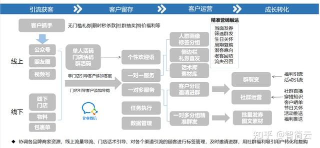 圍繞“新門內(nèi)部資料精準(zhǔn)期期”的深度洞察：獲取、驗(yàn)證與實(shí)操全攻略