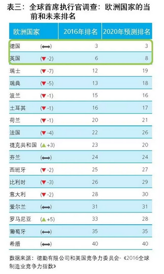 深度解析：印度為什么打不過(guò)中國(guó)？全方位揭示經(jīng)濟(jì)、軍事與治理差距