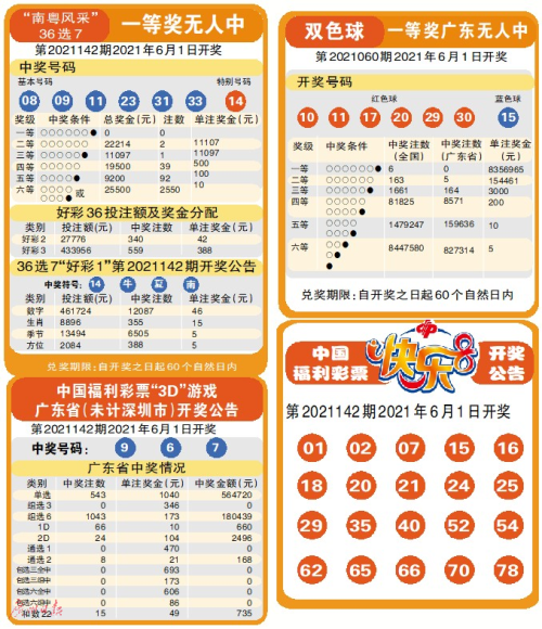 新澳門開獎結果記錄歷史深度解析:數(shù)據(jù)價值與查詢全攻略
