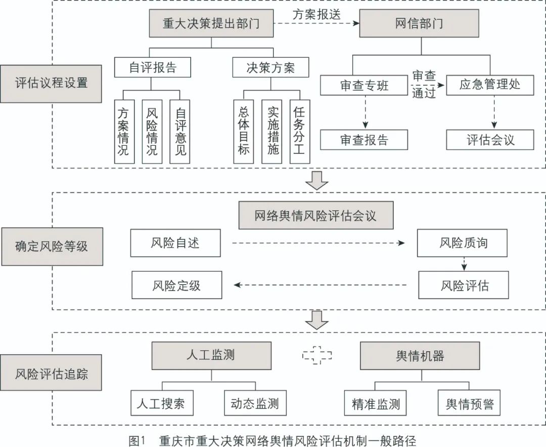 邊境奇遇：當李明追問新澳門免費期期準有風險嗎，真相浮出水面