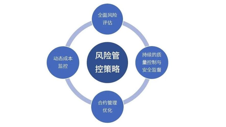 澳門管家婆100%精準準確:深度解析與實戰(zhàn)應(yīng)用全攻略