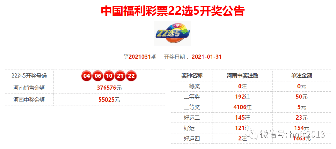 新奧2025今晚開獎(jiǎng)資料深度解析:精準(zhǔn)獲取與風(fēng)險(xiǎn)規(guī)避全攻略