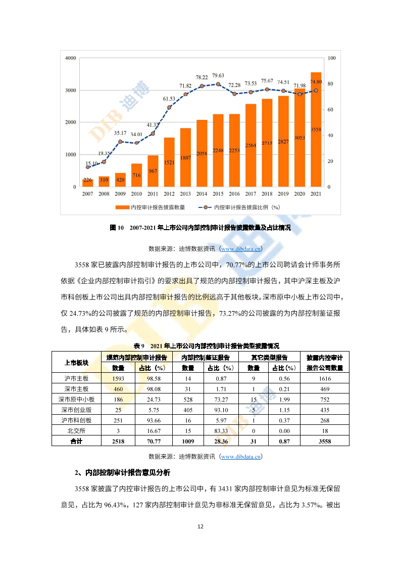 時(shí)空回廊:探秘新門內(nèi)部資料免費(fèi)提供(更新時(shí)間)的數(shù)字奇遇