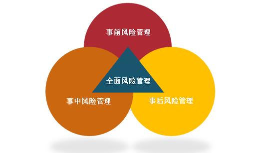 澳門管家婆100%精準(zhǔn)準(zhǔn)確：深度解析與實(shí)戰(zhàn)應(yīng)用全攻略
