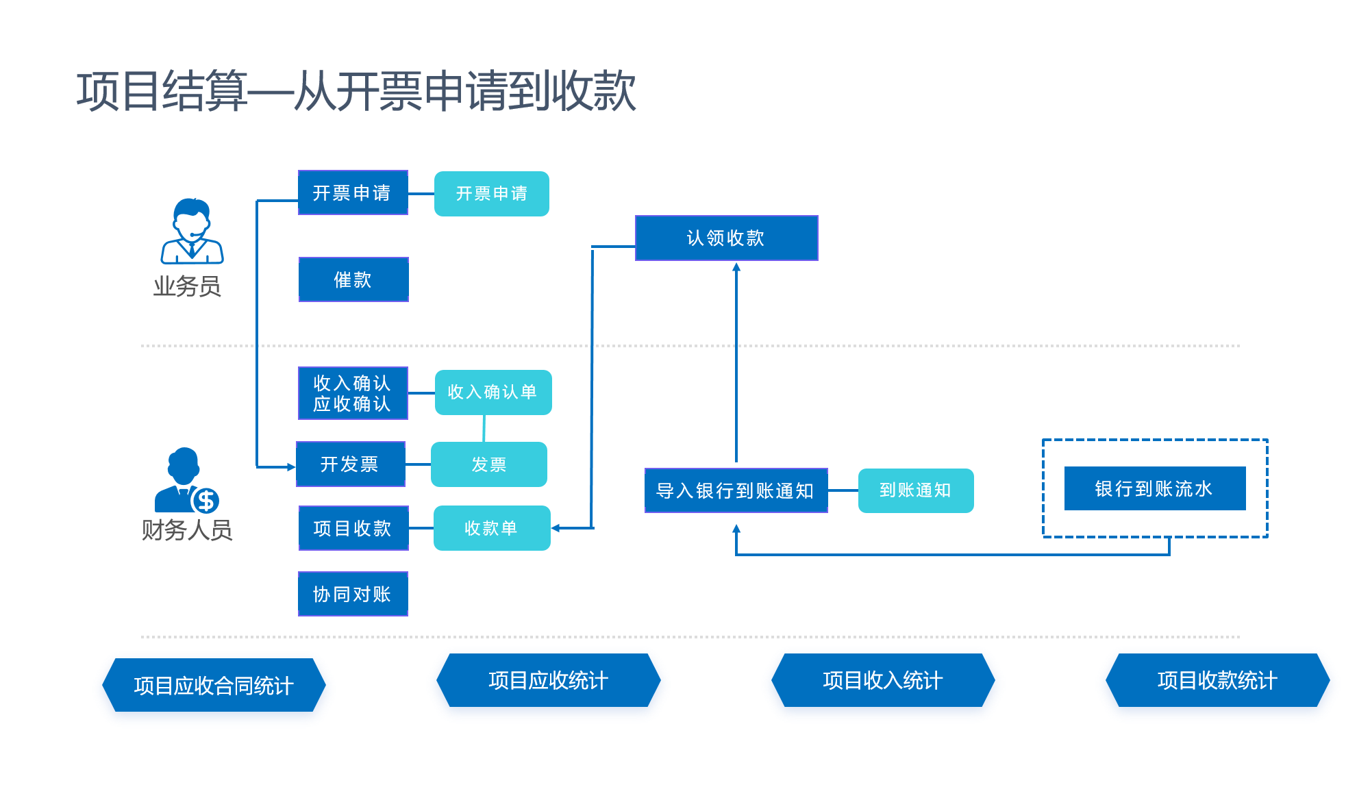 穿越數(shù)據(jù)迷霧:林總與“管家婆一和中特”的一場(chǎng)智慧奇遇