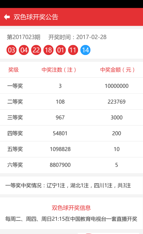 新澳門4949最新開獎記錄：權(quán)威平臺與深度解析，助您洞悉數(shù)據(jù)背后價值