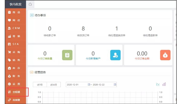 探秘邊境奇遇:7777788888老家管家婆的數(shù)字鄉(xiāng)愁與智慧時空對話