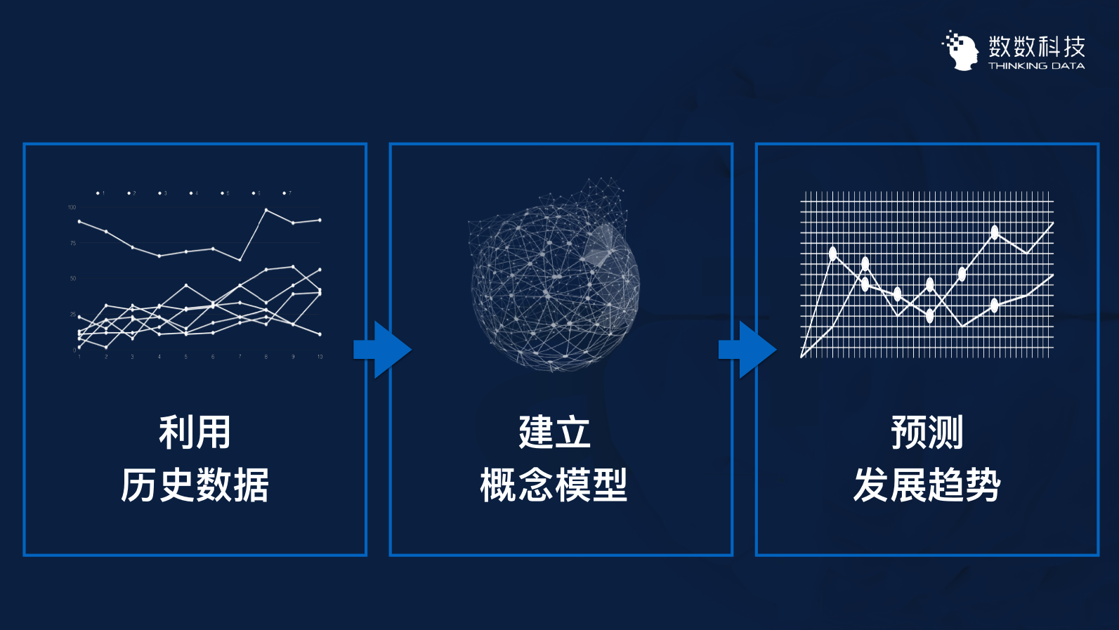 妙筆生花