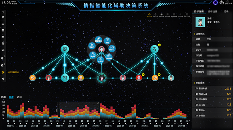 深度解析：澳門管家婆100%精準準確背后的數(shù)據(jù)科學(xué)與洞察