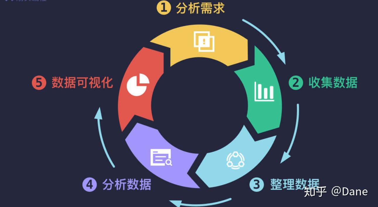 深度解析:77777888管家婆四肖四碼揭秘芳草的智慧與應(yīng)用