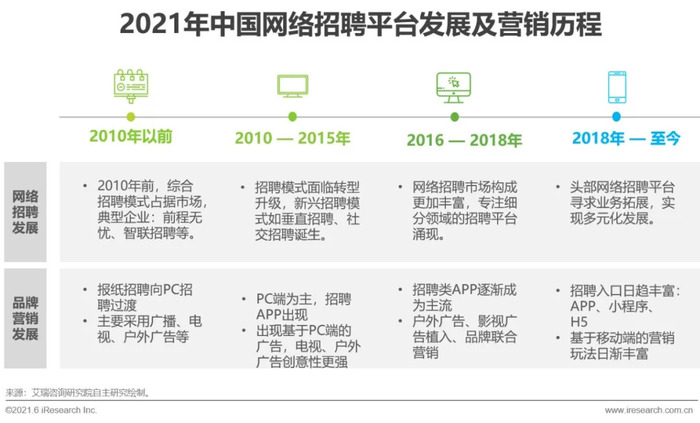 妙筆生花 第3頁