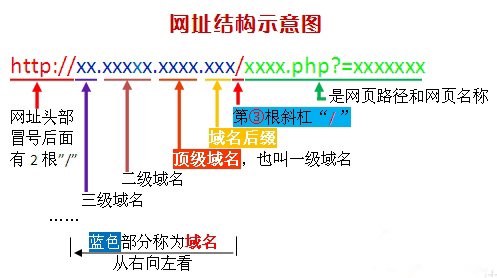 新奧精準(zhǔn)選官網(wǎng)入口：2024年官方安全登錄指南與功能全解析