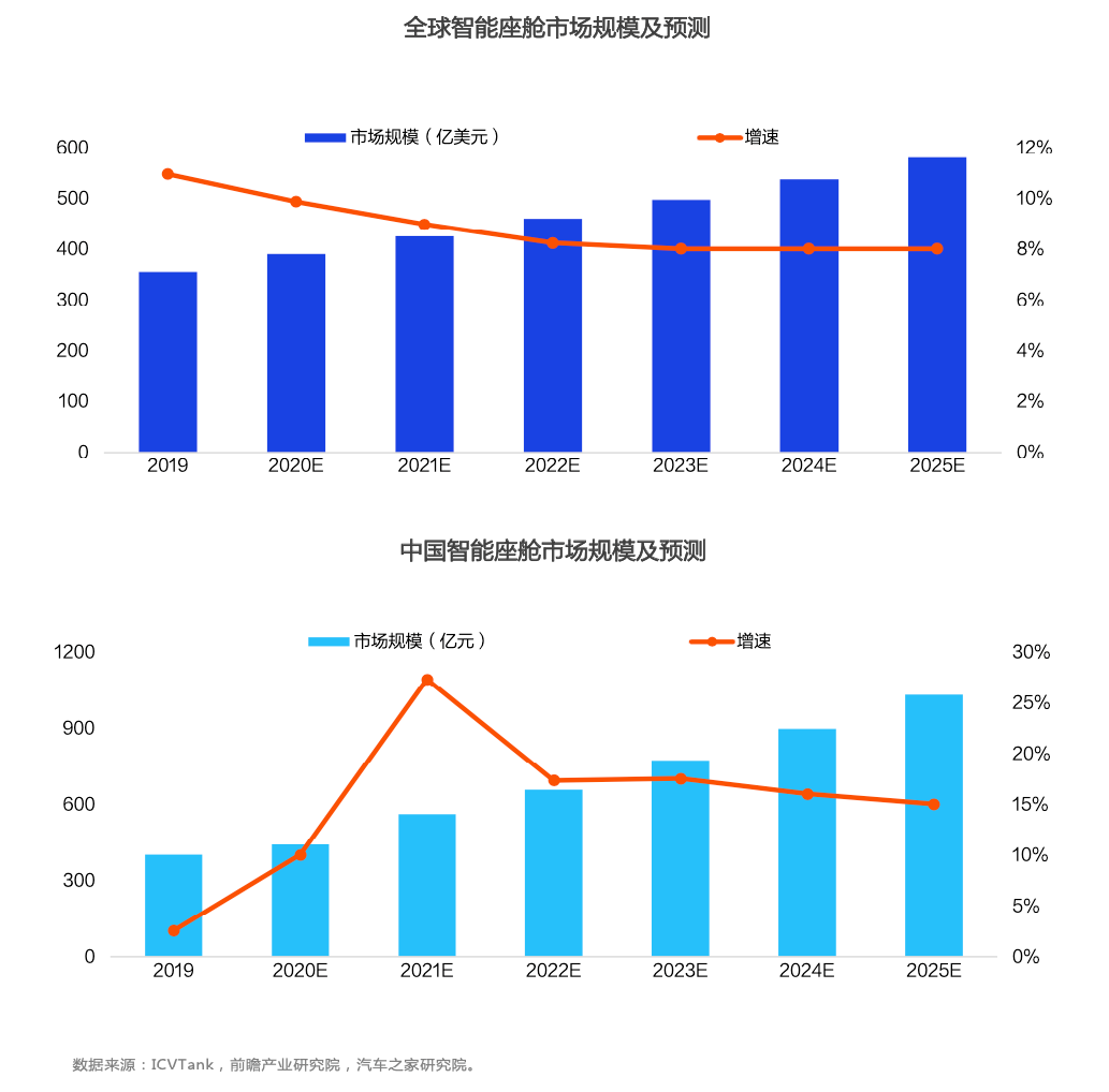 2025年新奧正版資料2025的深海尋蹤:一場關于未來的對話