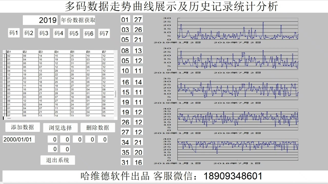 天天彩澳門天天彩今晚:深度解析與實用查詢指南