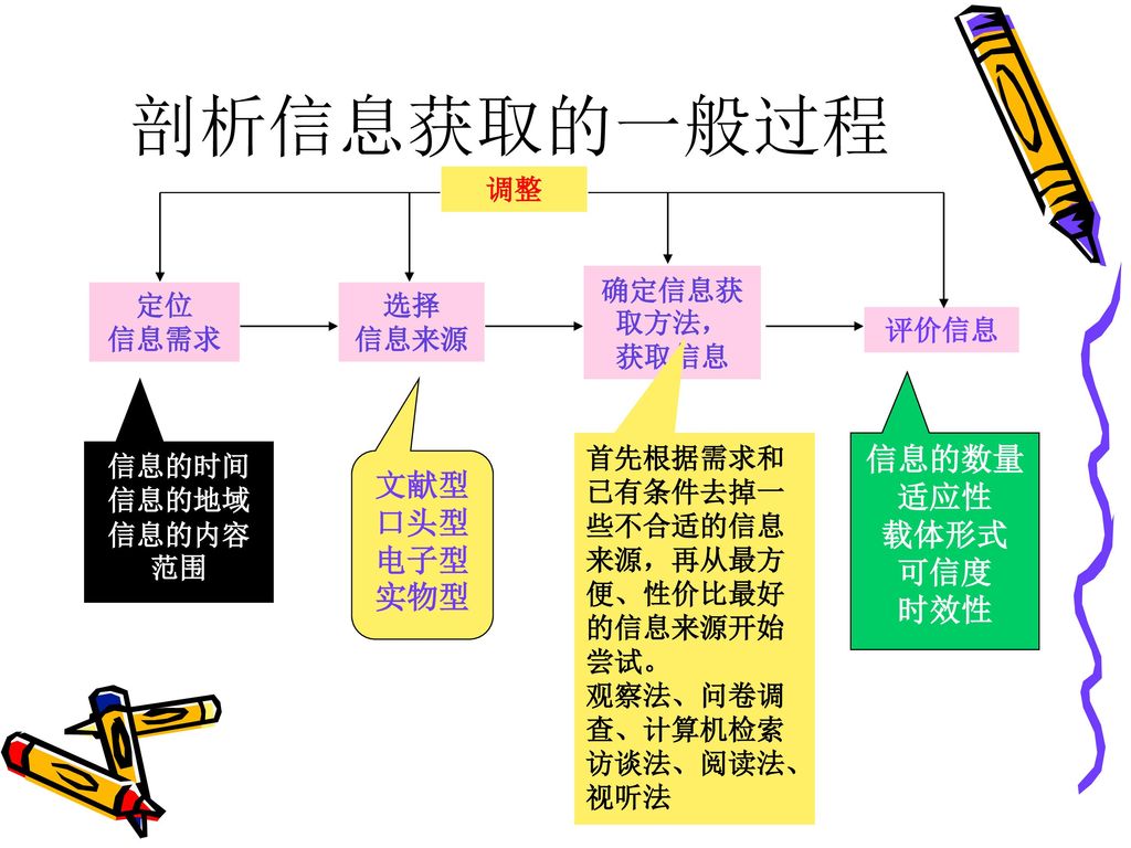 聚焦香港熱點(diǎn)：探析“最準(zhǔn)最快的資料”背后的社會(huì)輿論與商業(yè)博弈