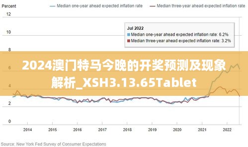 2025澳門特馬開獎(jiǎng)結(jié)果深度解析：權(quán)威信息與預(yù)測(cè)趨勢(shì)全攻略