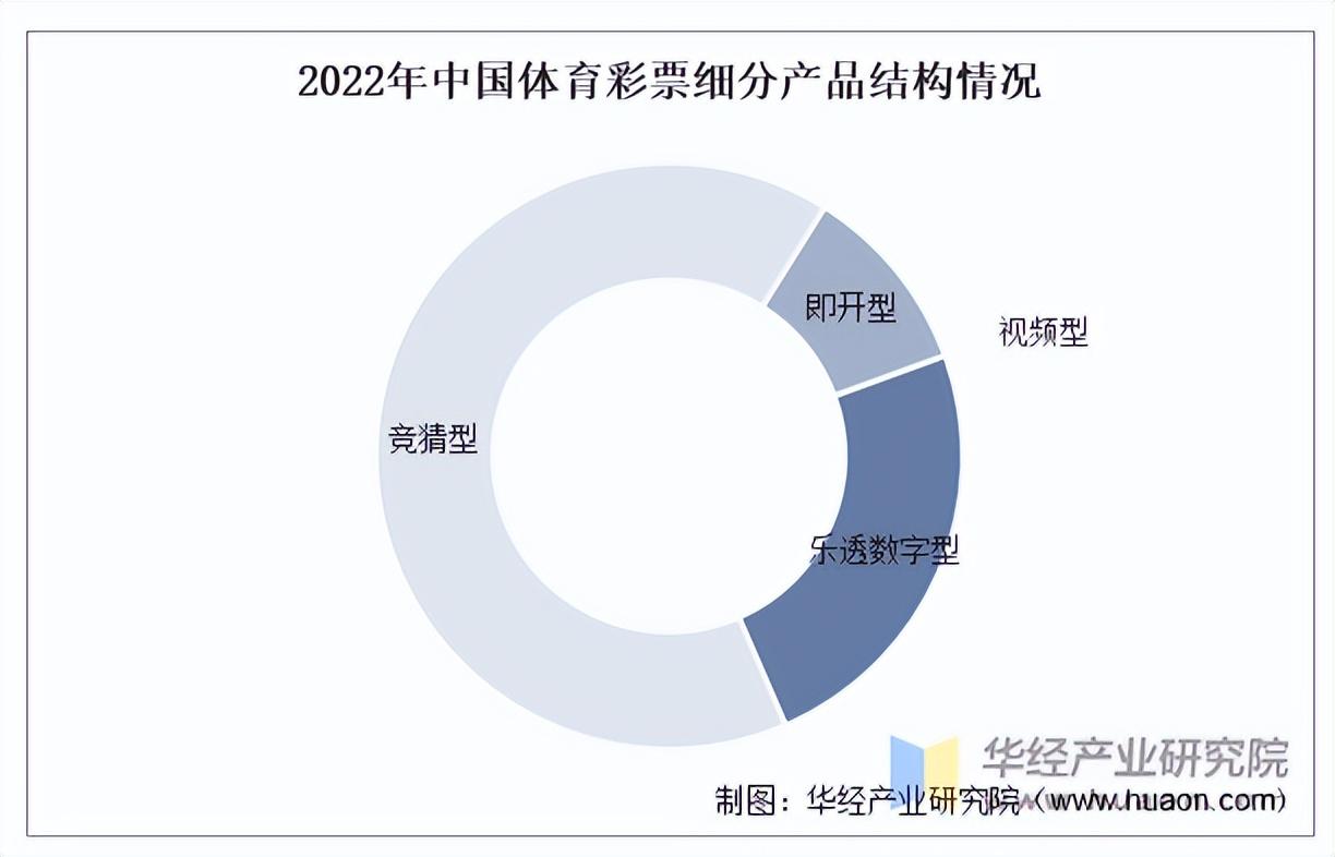 都市奇遇:解碼2025新奧天天開好彩開獎結(jié)果的社會切面
