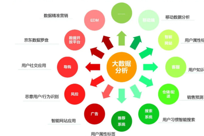 新澳門免費精準龍門客棧管家婆：深度剖析高效管理與未來發(fā)展趨勢
