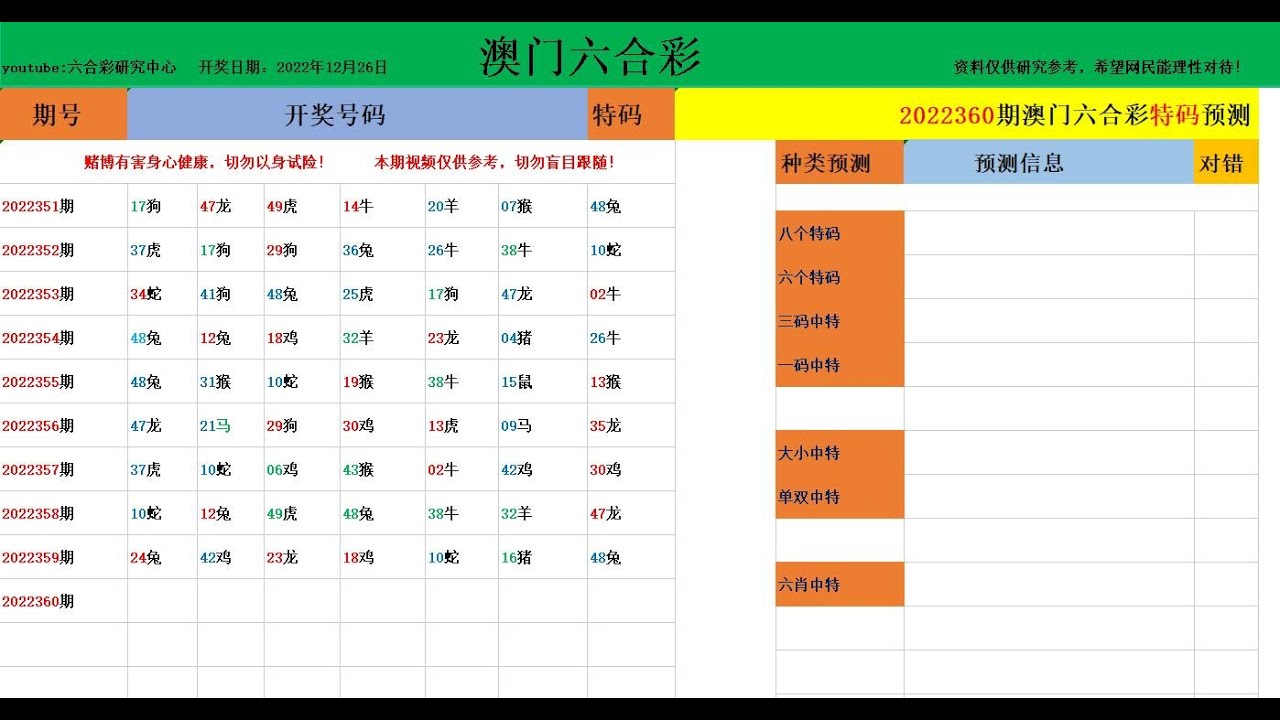 在茶館邊境的奇遇:解鎖澳門(mén)六肖中特馬的秘密與心理圖譜