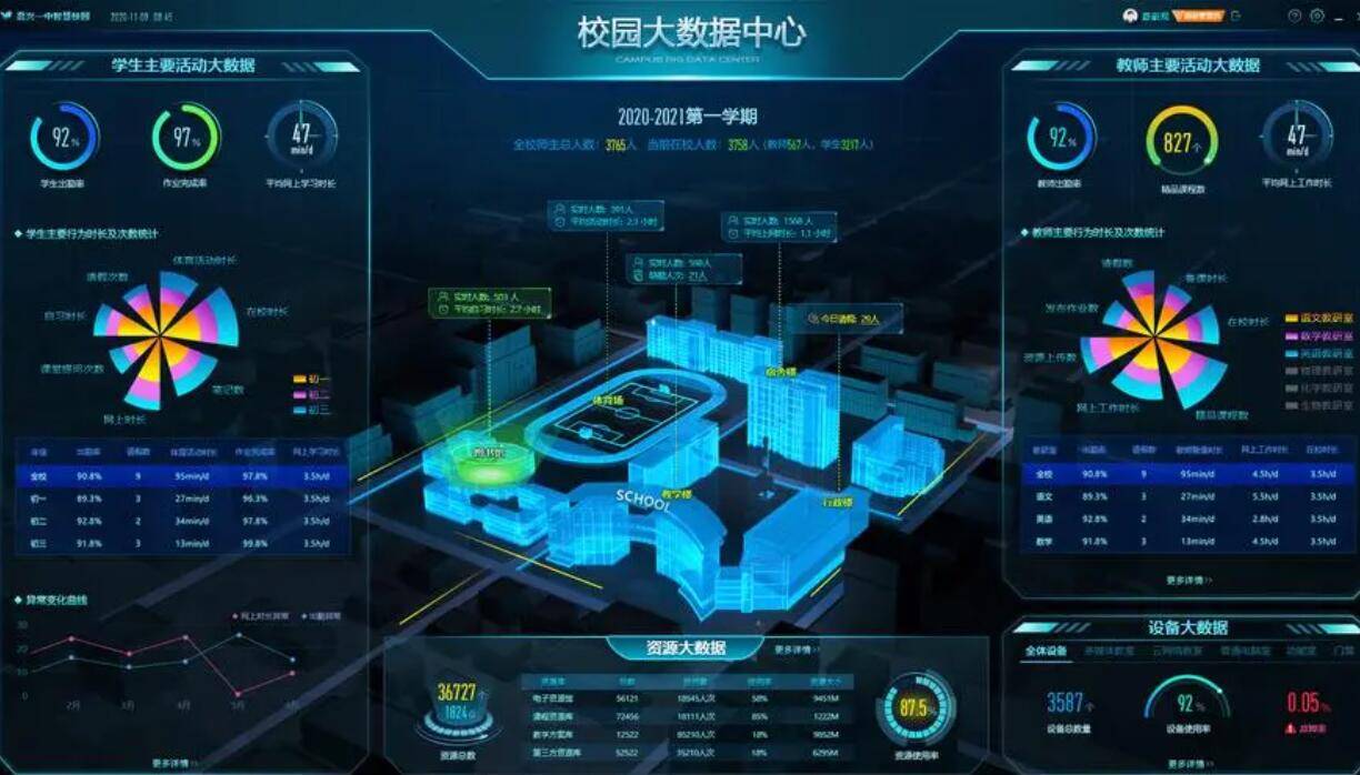 2025年7月 第2頁