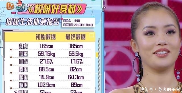 宋軼個人資料三圍深度解析:探尋演員魅力與信息獲取平衡點