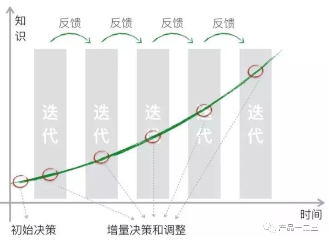 澳門特期期中期期準(zhǔn)深度解析:把握預(yù)測(cè)精髓的實(shí)用指南