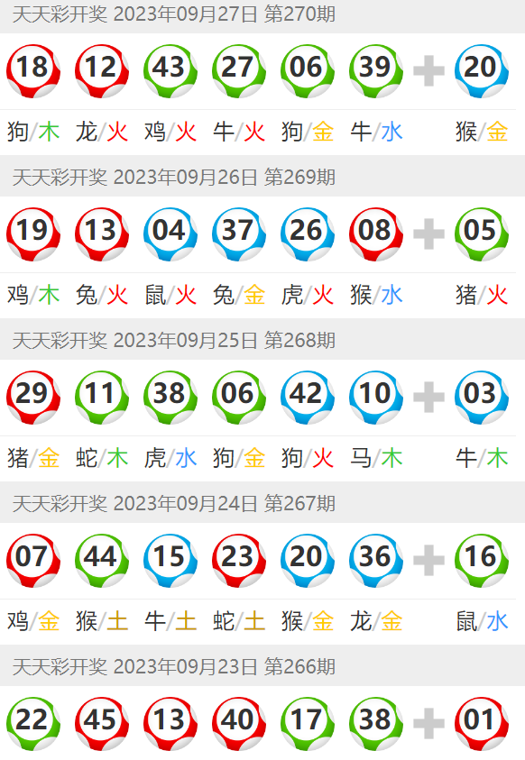 邊境茶座的數(shù)字奇遇:探秘2025澳門今晚開獎號碼的未來走向