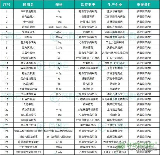 《新門內(nèi)部資料免費(fèi)提供大全(最新章節(jié))》深度解析：獨(dú)家資源與獲取指南