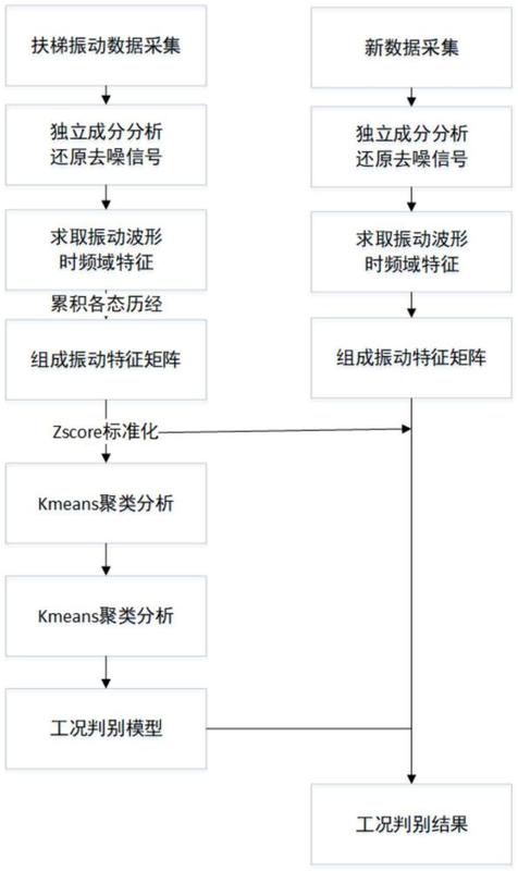 新澳49圖庫-資料港澳寶典:深度解析數(shù)據(jù)背后的價(jià)值與應(yīng)用
