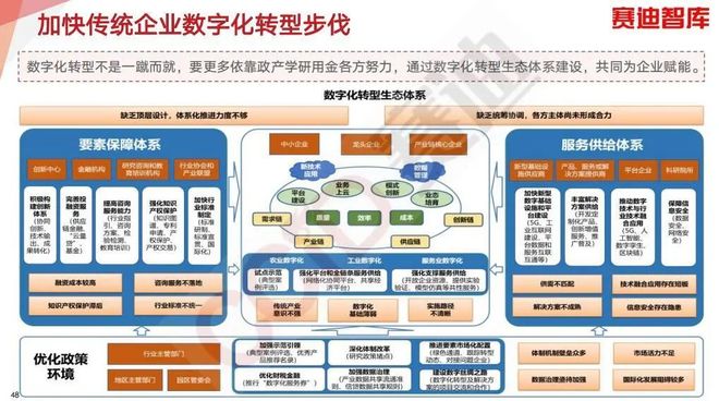 2025新門正版免費資本的未來對話:穿梭數(shù)字深海的創(chuàng)新啟示